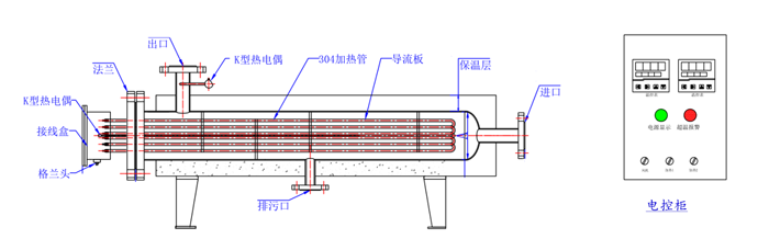 加热管厂家